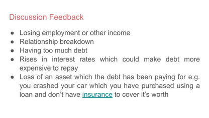 Money Management & Consumer Rights Lesson