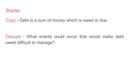 Money Management & Consumer Rights Lesson