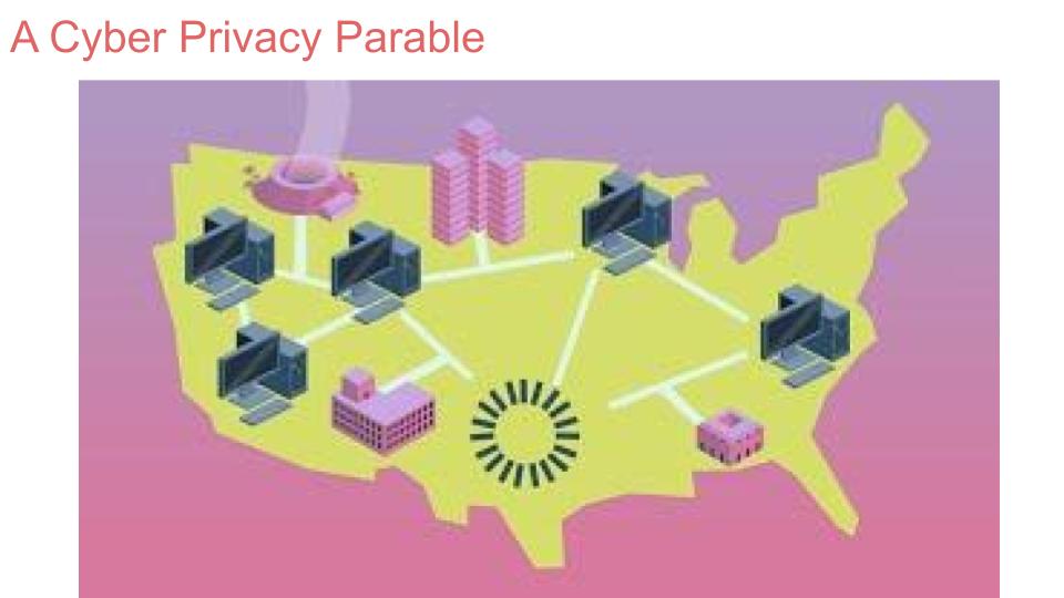 online data collection use protection PSHE RSHE lesson 2026 guidance tutor time form time cyber privacy parable