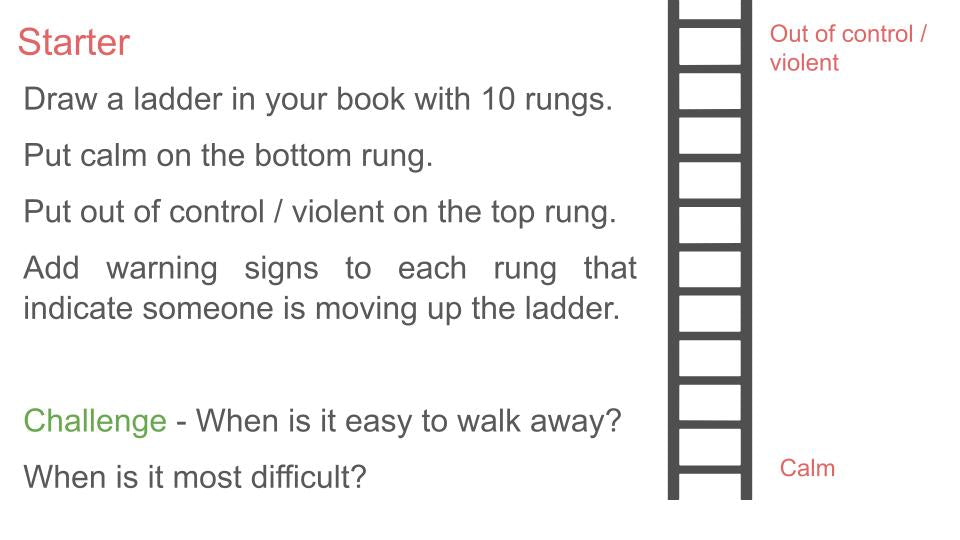 Dealing With Conflict & Violence PSHE Lesson / Tutor Time