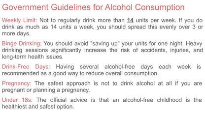 Drinking Alcohol Safely PSHE Lesson / Tutor Time