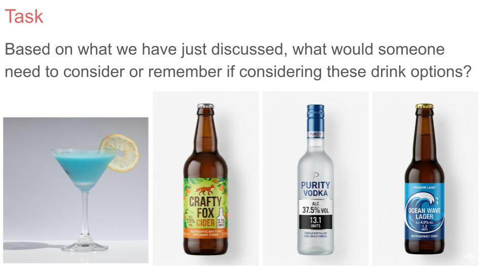 Drinking Alcohol Safely PSHE Lesson / Tutor Time