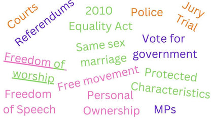 Fundamental British Values Citizenship / PSHE Lesson / Tutor Time