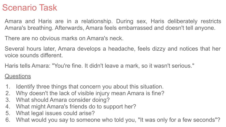 Non Fatal Strangulation and Suffocation PSHE Lesson