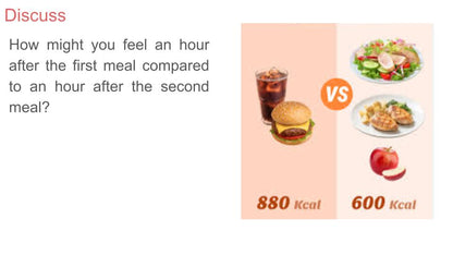 Risks of Unhealthy Eating and Obesity PSHE Lesson / Tutor Time