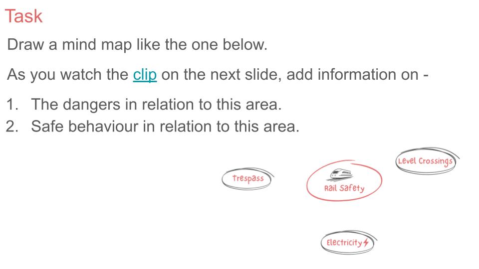 Rail Safety PSHE Lesson / Tutor Time