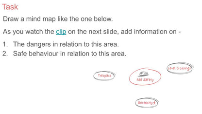 Rail Safety PSHE Lesson / Tutor Time