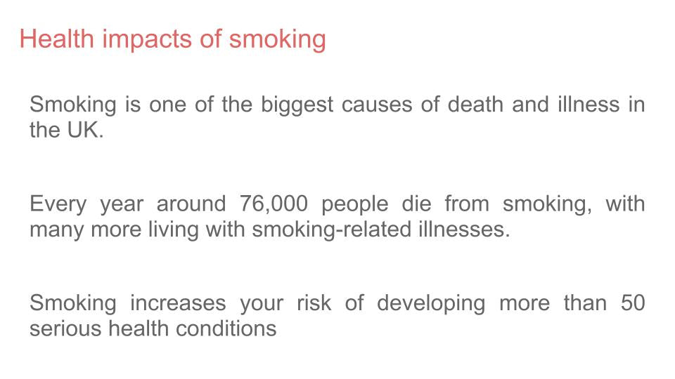 Smoking and methods to quit PSHE Lesson / Tutor Time