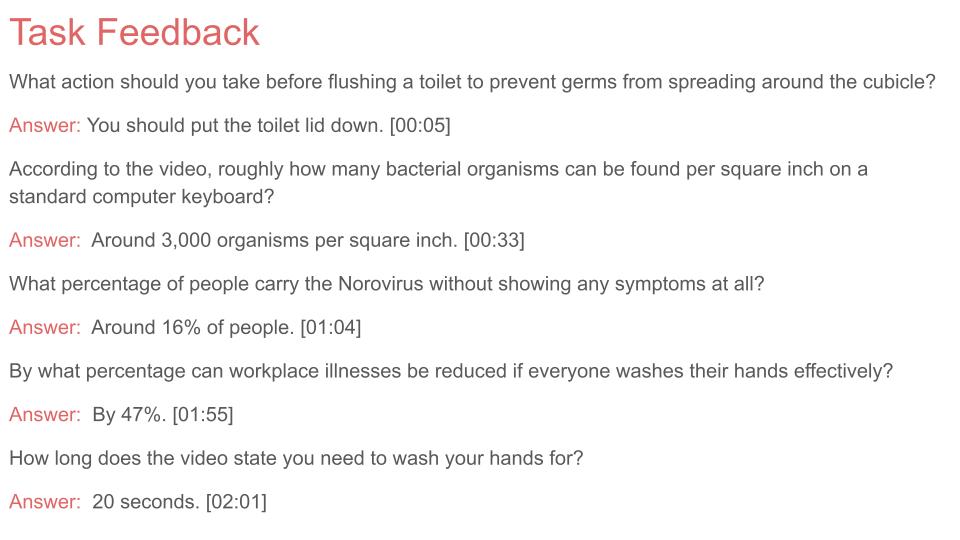 The Spreading of Germs PSHE Lesson / Tutor Time