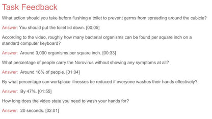 The Spreading of Germs PSHE Lesson / Tutor Time
