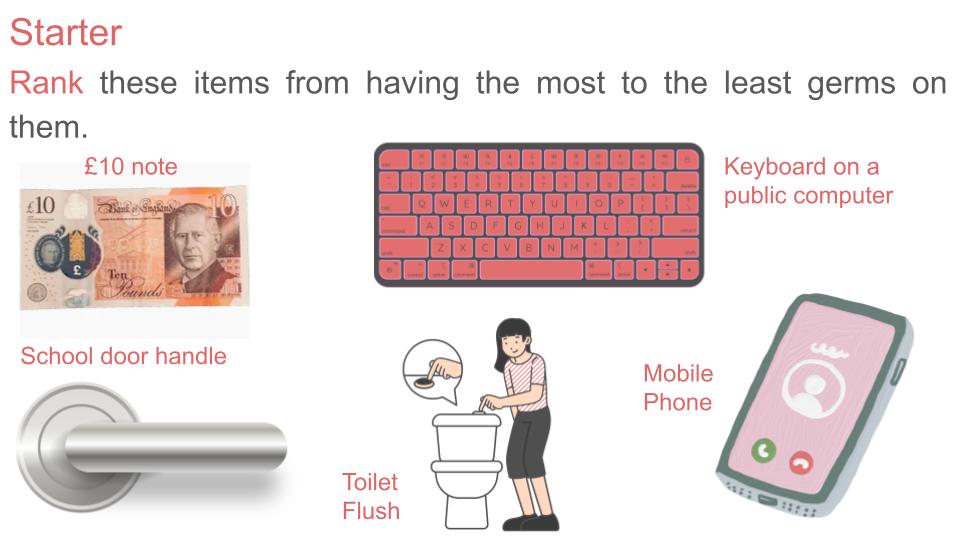 The Spreading of Germs PSHE Lesson / Tutor Time