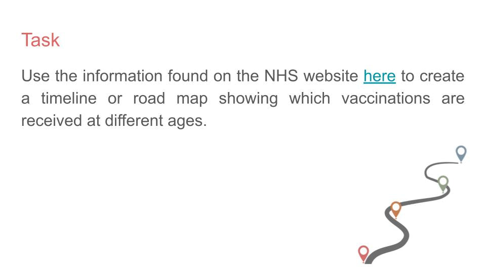 Vaccinations & Immunisation PSHE Lesson / Tutor Time