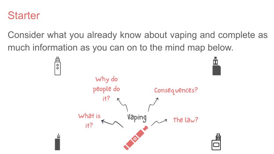 Vaping PSHE Lesson, Tutor Time or Display