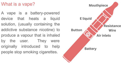 Vaping PSHE Lesson, Tutor Time or Display