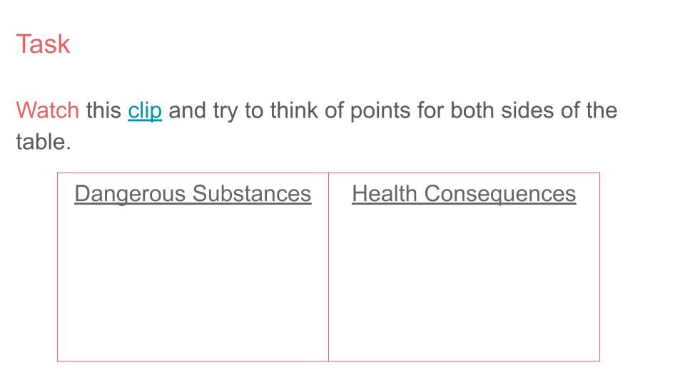 Smoking PSHE Tutor Time Resource