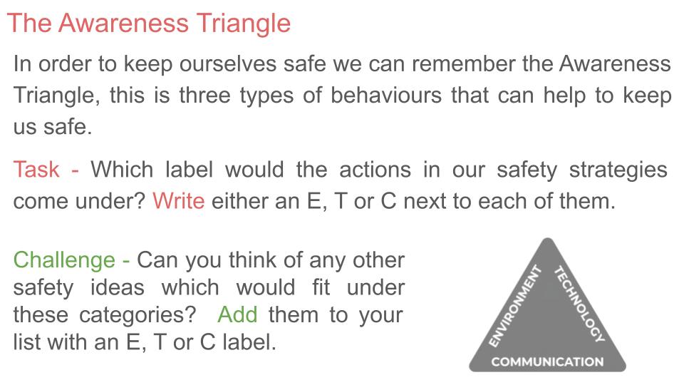 Personal Safety in Public Places PSHE FREE