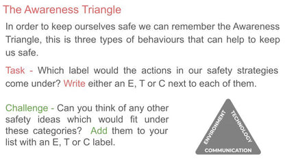 Personal Safety in Public Places PSHE FREE