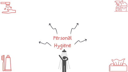 Personal Hygiene Lesson