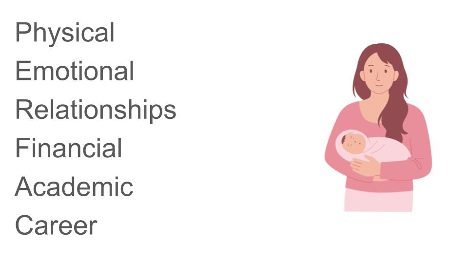 Pregnancy choices 202 rshe guidance pshe lesson tutor time workbook resource abortion adoption