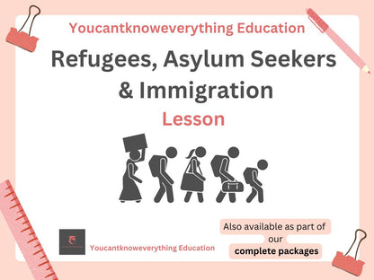 refugees asylum seekers immigration lesson pshe citizenship resource KS3 KS4
