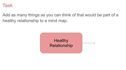 Healthy Relationships and Consent PSHE Lesson for KS5