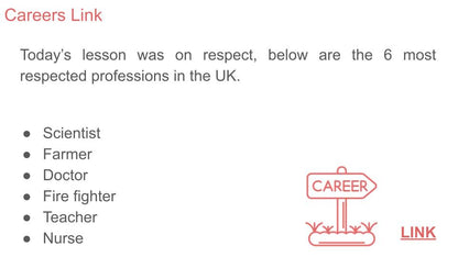 Respectful Relationships Lesson or Tutorial