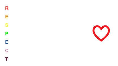 Respectful Relationships Lesson or Tutorial