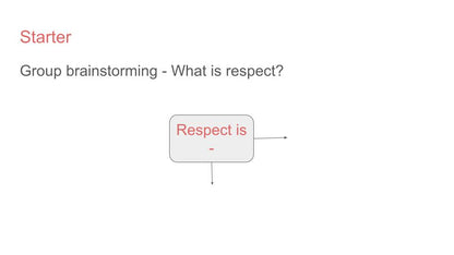 Respectful Relationships Lesson or Tutorial