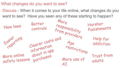 Safer Internet Day