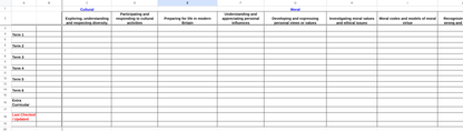 SMSC Tracking / Monitoring Grid for Schools