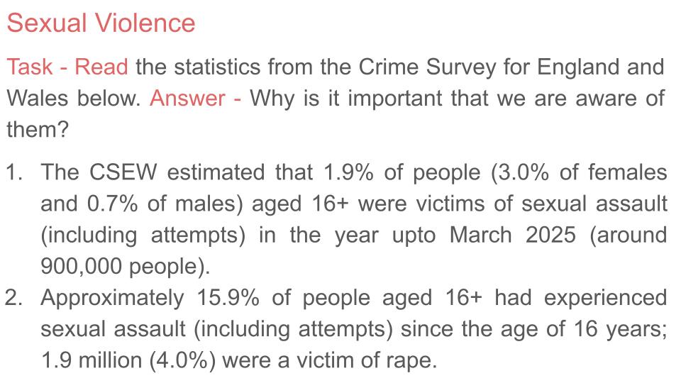 Sexual Harassment & Violence - 2026 RSHE Guidance