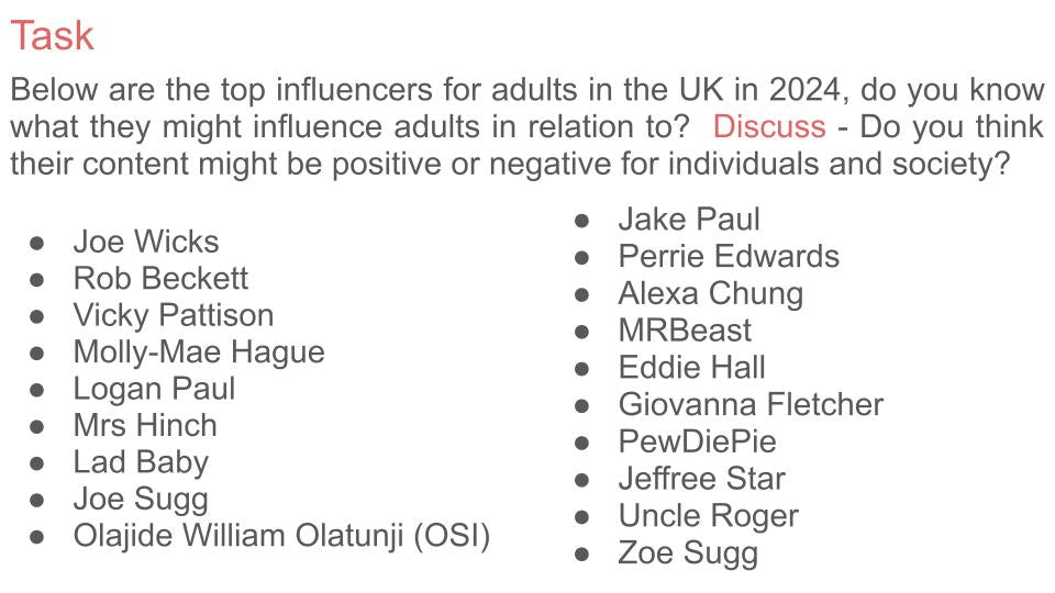 Online Influencers Lesson or Form Time Tutorial