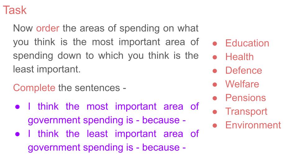 Tax & Government Spending - 2026