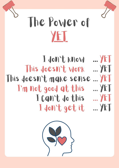 The Power of Yet Poster