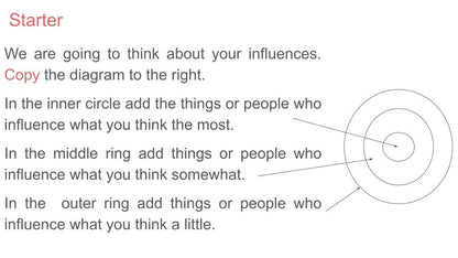 Values and Influences Lesson