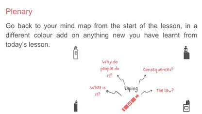 Vaping Lesson, Tutorial or Display